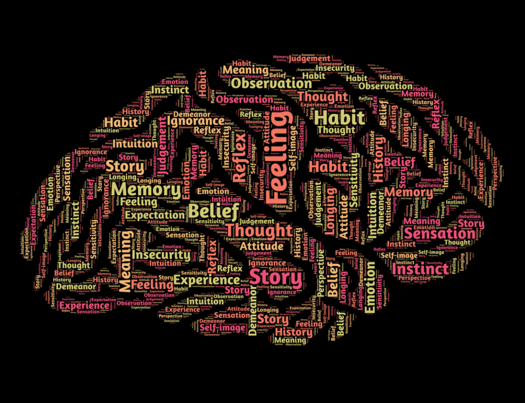 Memories: Remembrance of things past