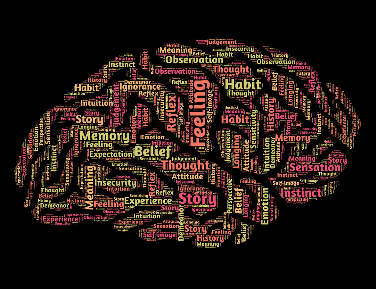 Memories: Remembrance of things past