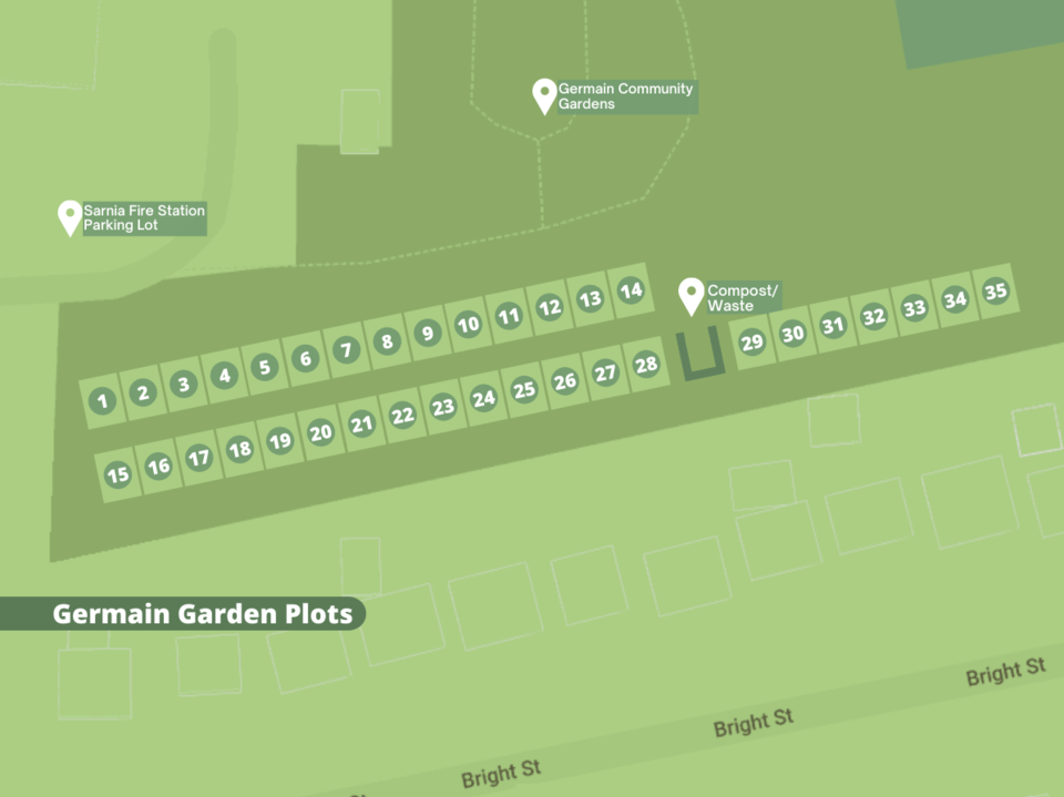 germain-garden-plots